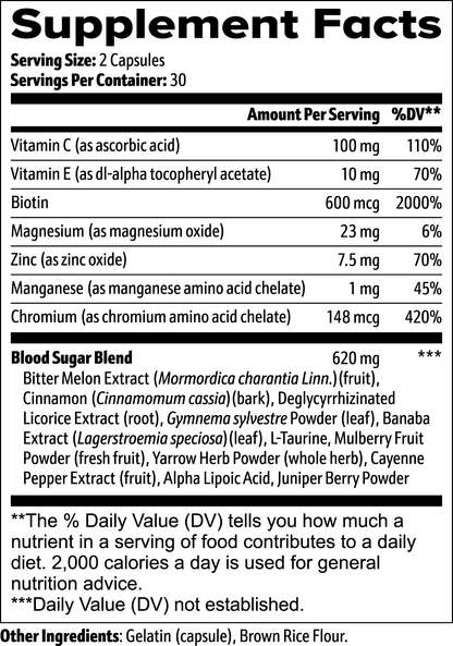 Brave Blood Sugar Control