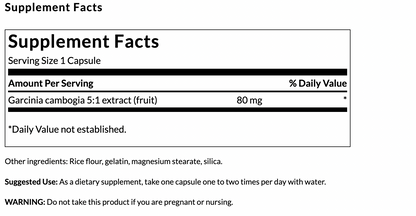 Garcinia Cambogia