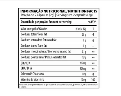 OMEGA PRO+ SOFTGELS