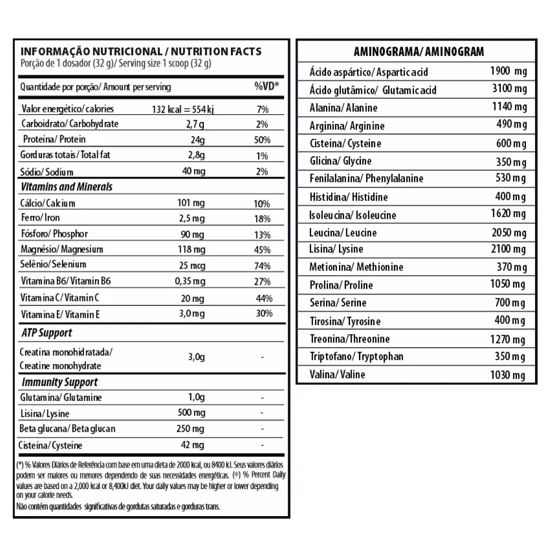 FLEXX WHEY ISOHYDRO++ 900G