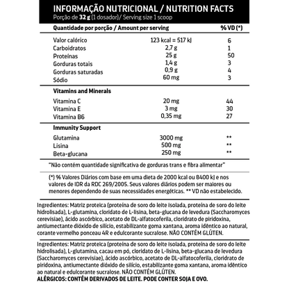 FLEXX WHEY ISOHYDRO++ 900G